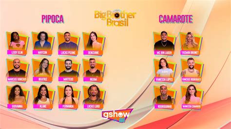 big brother contestants onlyfans|Descubra quais participantes do BBB estão no OnlyFans